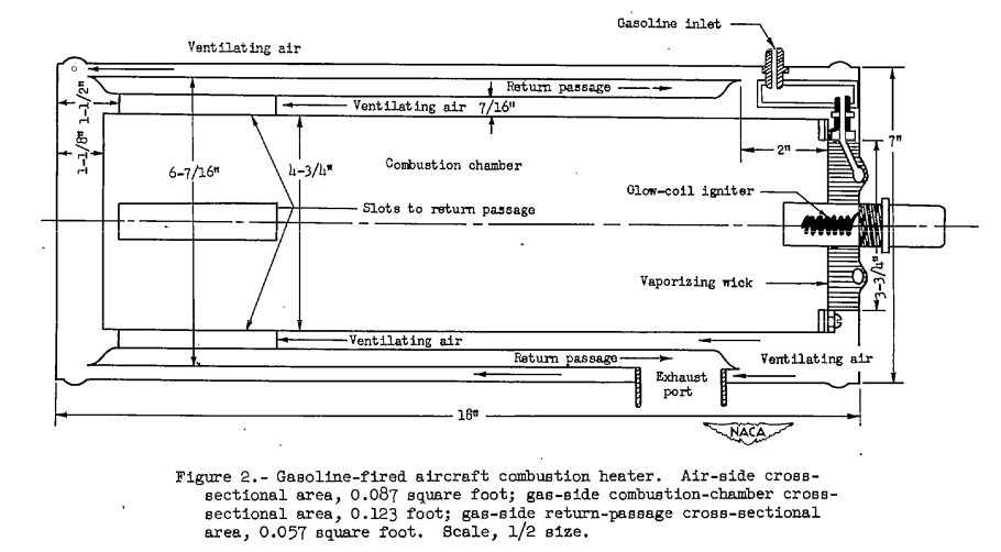 Figure 2 of NACA-ARR-A506